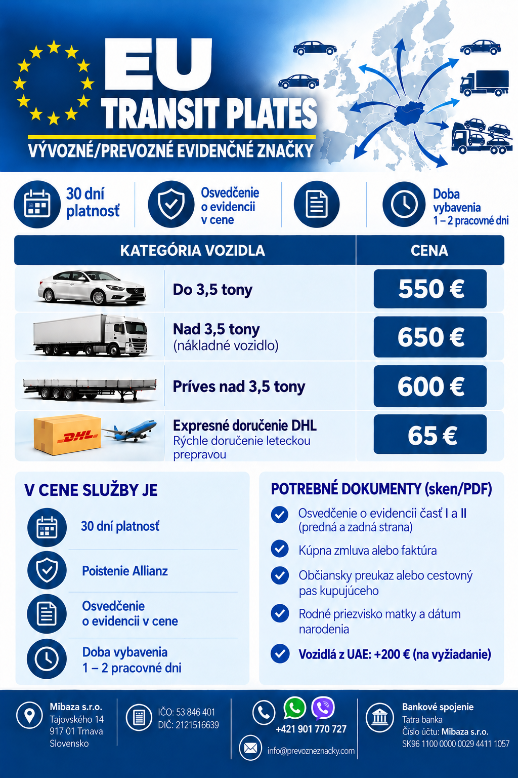 EU Transit Plates – vývozné a prevozné značky